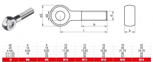 DIN 444B/A2 Szemes csavar, Rozsdamentes, M 8x60