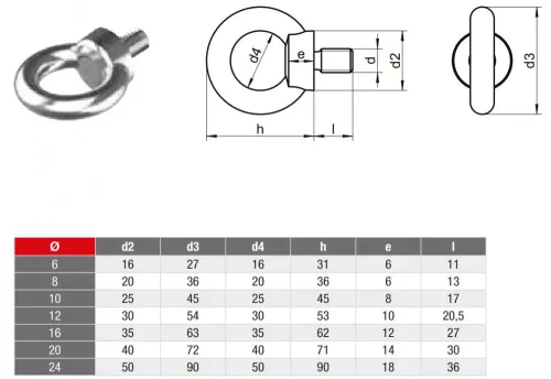 DIN 580 Gyűrűs csavar, Acél, Horganyzott, M 27x45