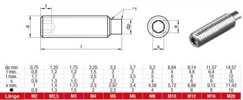 DIN 915 Belső kulcsnyilású hernyócsavar csapos véggel, 45H, Natúr, M 3x3