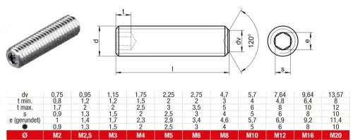 DIN 916 Belső kulcsnyilású hernyócsavar vágóéllel, 45H, Natúr, M 3x4