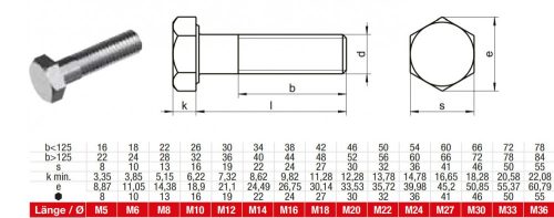 DIN 931 Hatlapfejű csavar, részmenetes, 10.9, Natúr, M 16x180
