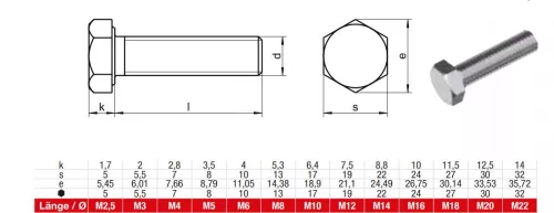DIN 933 Hatlapfejű tövigmenetes csavar, A4, Saválló, M 12x30