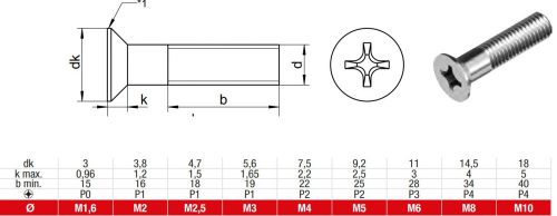 DIN 965 Süllyesztettfejű kereszthornyos csavar, A2, Rozsdamentes, M 5X90