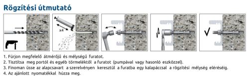 Alapcsavar A4, saválló M 10x130