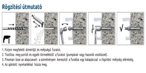 Alapcsavar A2, Rozsdamentes M 12x110