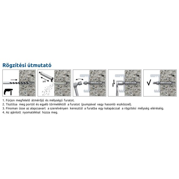 Alapcsavar (nem minősített), horganyzott M 20x120