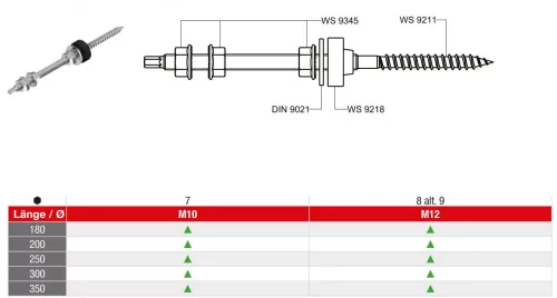 Kombi ászokcsavar recés anyával, EPDM alátéttel, A2,rozsdamentes M 10x250