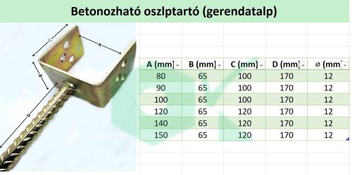 Talp betonozható 100x65