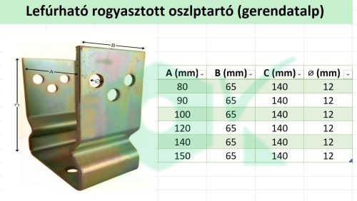 Talp lefúrható, rogyasztott 90x65